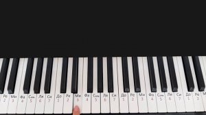 СКРИПКА ИБРАГИМА на пианино одним пальцем/Великолепный век/легкая мелодия на пианино Muhteşem Yüzyı