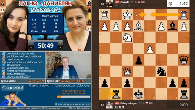 Шахматы блиц ♕ Матч Лагно - Даниелян ⚡️ SCC 2019, 1/4 🎤 Сергей Шипов смотреть онлайн