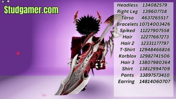 New Boy Outfits Code For Brookhaven And Berry Avenue | Roblox Brookhaven Boys Outfit Codes