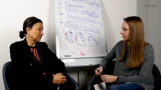 Урок 5 Подтема 16 Роль HR менеджера в процессе Performance appraisal смотреть онлайн