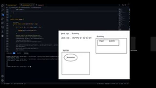 Raw JAVA Command Line Arguments смотреть онлайн