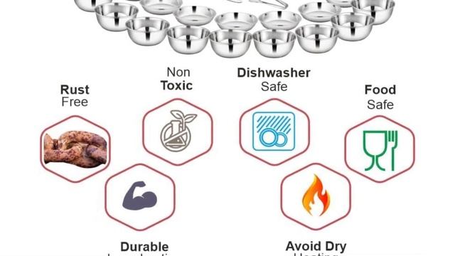 Top 5 Best Stainless Steel Dinner Set (2023) | 16 to 101 Pieces | Kitchen Set for Home смотреть онлайн