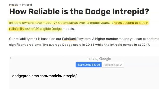 Here’s how the Dodge Intrepid started the cab-forward revolution смотреть онлайн