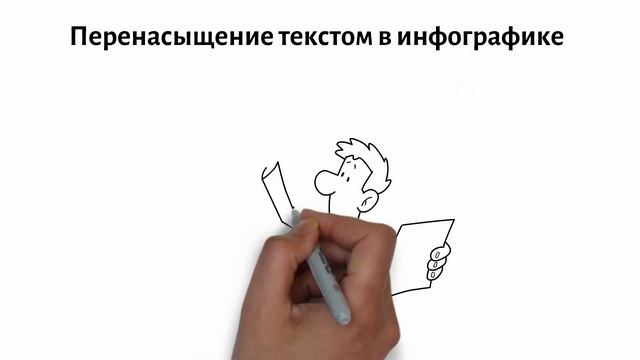3 СЕКРЕТА ИНФОГРАФИКИ И ДИЗАЙНА КАРТОЧКИ ТОВАРА НА ОЗОН смотреть онлайн