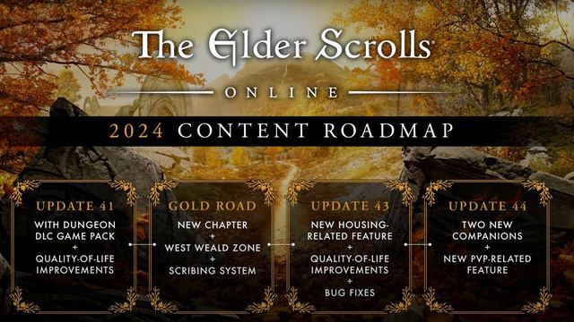 ESO Global Reveal 2024 | SpellCrafting CONFIRMED! смотреть онлайн