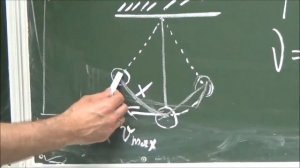 Решение задач по физике. ЕГЭ. Небольшой груз подвешенный на нити длиной 2,5 м совершает.