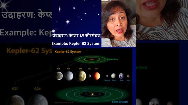 Space Frontier With Anima: Earth like Planets смотреть онлайн