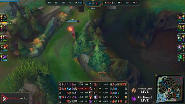 EKKO vs IVERN (JNG) | 14/2/9, Rank 9 Ekko, Godlike, 300+ games | JP Master | 14.4 смотреть онлайн