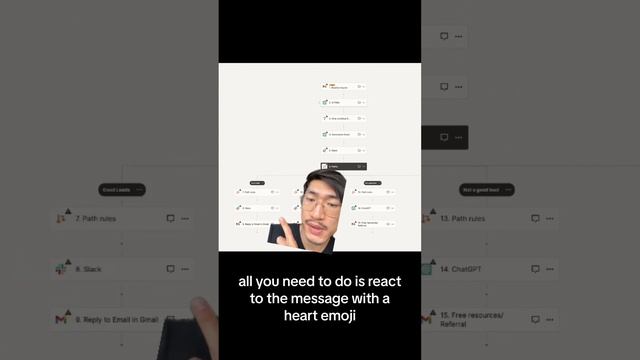 Revolutionize Your Inbox: How AI Automation can Read and Reply Emails for You - Game Changer! смотреть онлайн