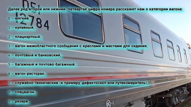 Что означает номер на пассажирском вагоне смотреть онлайн