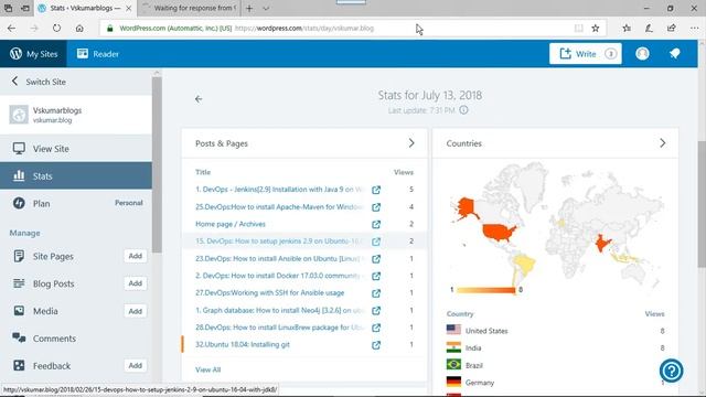 Installation of Git on Ubuntu 18.04 LTS Bionic Beaver. смотреть онлайн