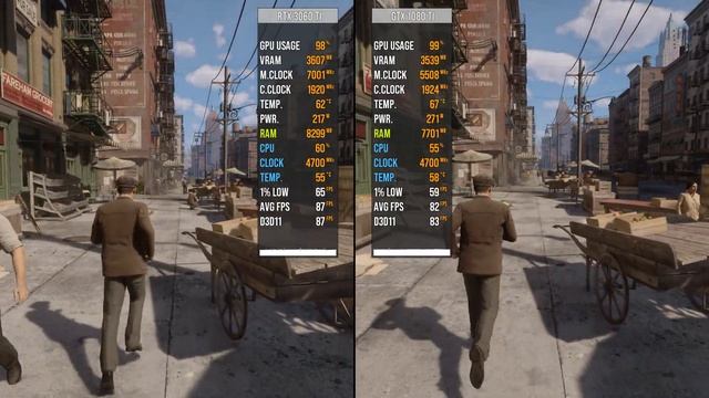 RTX 3060 Ti Vs  GTX 1080 Ti Test In 10 Games