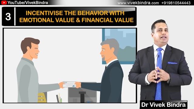 Strategy को Implement कैसे किया जाता है | Strategic Execution | Hindi | Dr Vivek Bindra смотреть онлайн