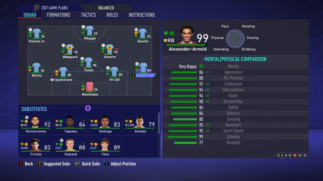 THE BEST POSSIBLE TEAM IN FIFA 21 CAREER MODE смотреть онлайн