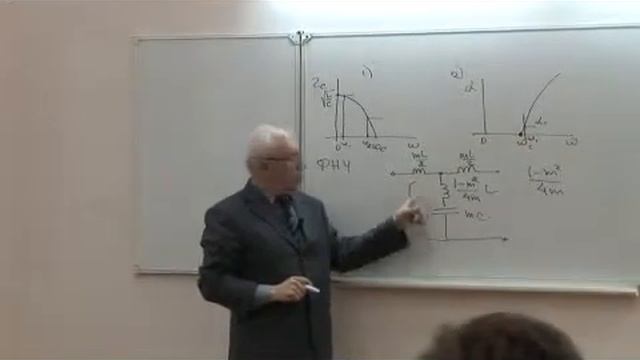 Фильтры типа m и их характеристики. Часть 2 смотреть онлайн