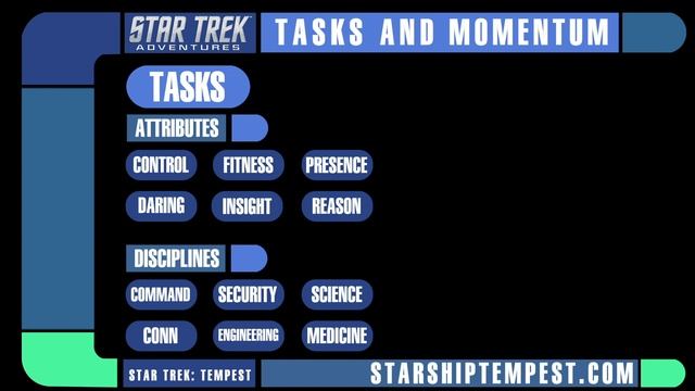 How to Play Star Trek Adventures: Tasks and Momentum смотреть онлайн