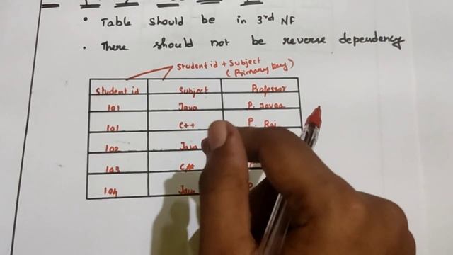 Normalization in database management system(DBMS) | 3NF,BCNF | Tamil | Session 14 | смотреть онлайн