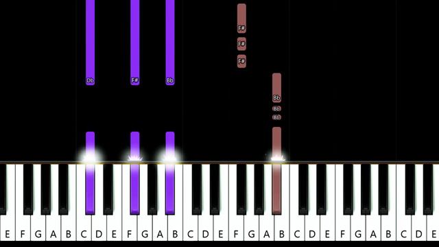 Whitney Houston - I Wanna Dance With Somebody (piano tutorial) смотреть онлайн