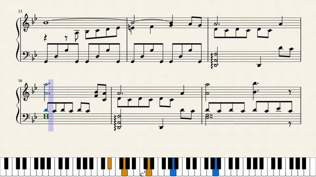 The Twilight Saga - Memories of Edward смотреть онлайн