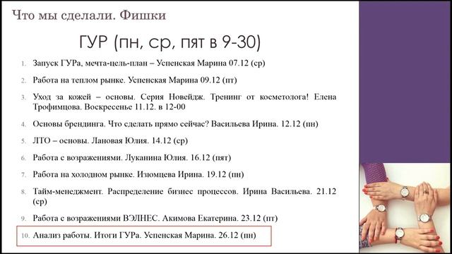 История успеха врача- Марины Успенской смотреть онлайн