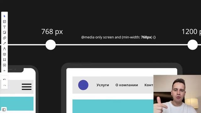 Интенсив Как Быстро и Правильно Верстать Сайты смотреть онлайн