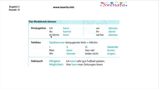 Stunde 11 Kapitel 2 Begegnungen A1 смотреть онлайн