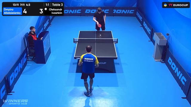 13:40 Dmytro Alieksieienko - Oleksandr Ivashkin 27.01.2024 TT Euro.Cup Ukraine Master. TABLE 3 смотреть онлайн