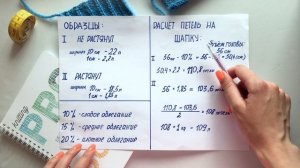 Сколько петель набрать на шапку? Как посчитать количество петель для шапки.