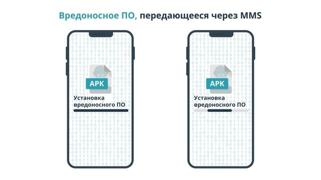 Защита компьютера от смартфонов и планшетов смотреть онлайн