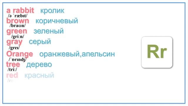 Правильное произношение звуков в английском языке /w/, /v/. смотреть онлайн
