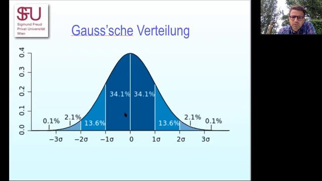 Warum Buben nicht mit Puppen spielen und Mädchen keine Mechaniker werden (Erziehung / Psychologie) смотреть онлайн