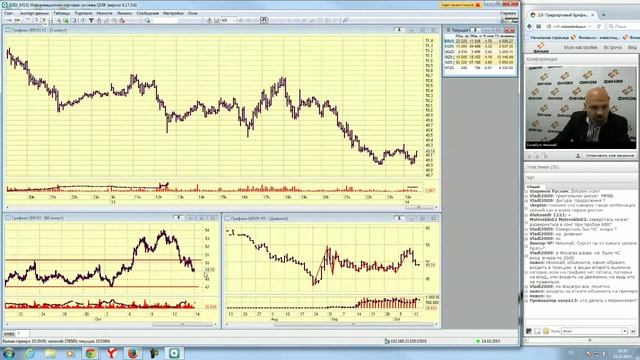 Утренний брифинг 14-10-2015