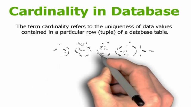 What is cardinality in database management system смотреть онлайн