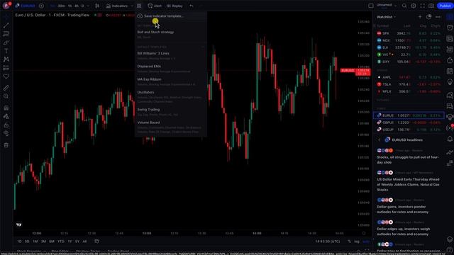 The Ultimate TRADINGVIEW TUTORIAL for BEGINNERS in 2023 | Step by Step Guide смотреть онлайн
