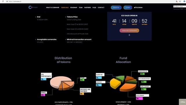 Обзор Проекта COINWARE Exchange (CWT) смотреть онлайн