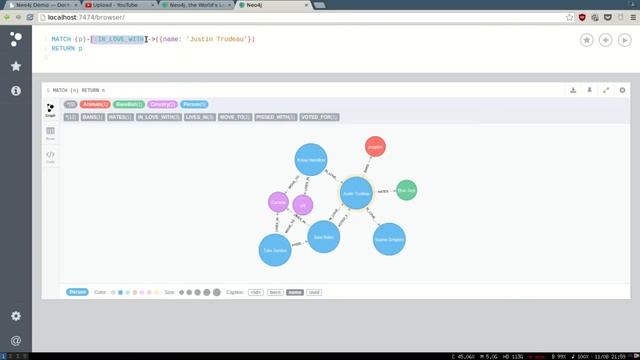 Demo of Neo4j смотреть онлайн
