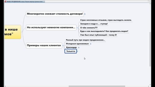 ВИДЕО-ПРОДВИЖЕНИЕ для компаний, которые занимаются ремонтом квартир??♂️ Что даёт ВИДЕО-контент? смотреть онлайн
