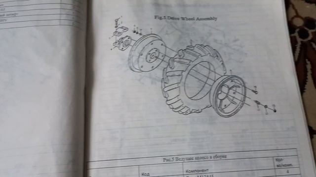 ІНСТРУКЦІЯ З ЕКСПЛУАТАЦІЇ МОТОБЛОКА ЗУБР смотреть онлайн