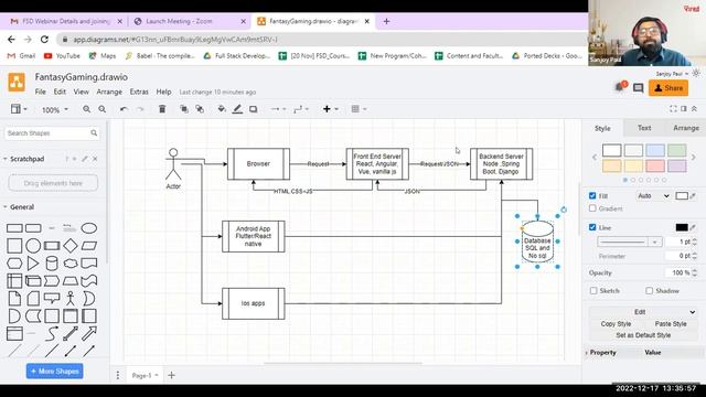 A to Z of building a Fantasy Sports App смотреть онлайн