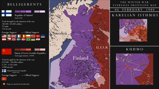WWII - The Winter War/Советско-финляндская война/Talvisota (1939-1940): Every Day смотреть онлайн