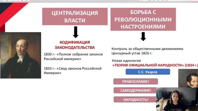 Реформы и социально-экономическое развитие России при Николае I смотреть онлайн