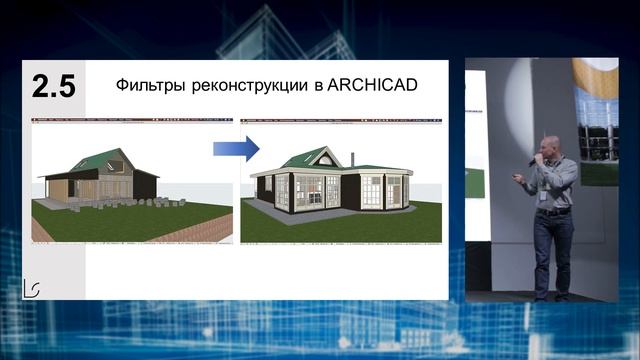 Андрей Лебедев. LEBEDEVSTUDIO