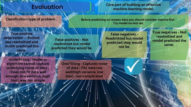 [Data Science Full Course for Beginners][2021] смотреть онлайн