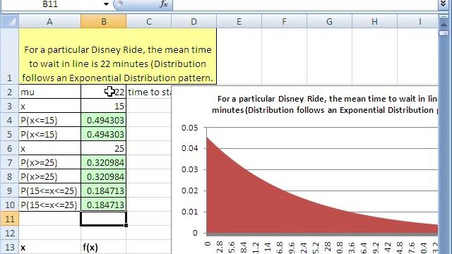 Excel Statistics 73: Exponential Probability EXPONDIST function смотреть онлайн