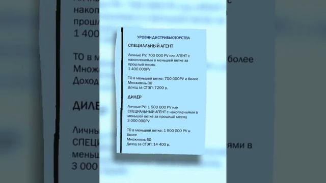 Атоми маркетинг смотреть онлайн