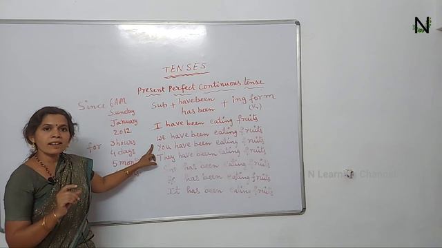 Present Perfect Continuous Tense || Grammar || Spoken English|| N Learning Channel ||Tenses смотреть онлайн
