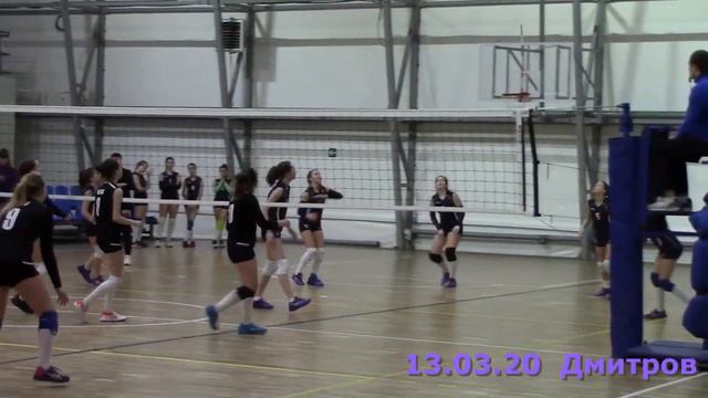 ДЕТСКАЯ ЛИГА 2020 Девушки 04 05 март 2020 смотреть онлайн