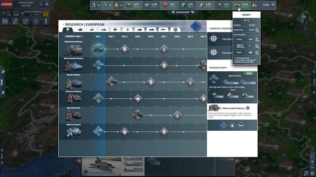 Conflict Of Nations: World War 3 - Basics