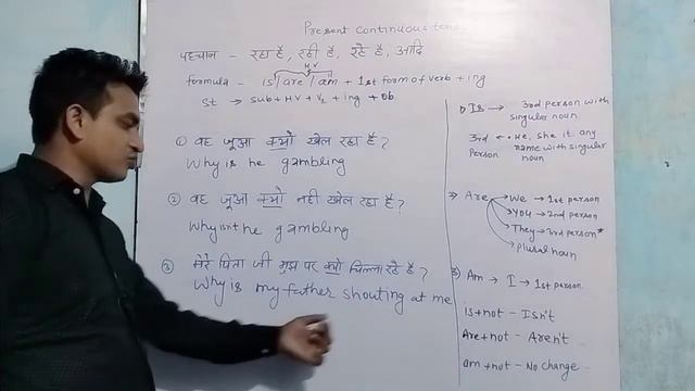 #present continuous #wh family sentence #part 2 by shankar смотреть онлайн