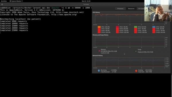 Web api benchmark: PHP (Laravel) vs Rust (actix-web)